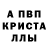 Кетамин VHQ Channing Bartlett